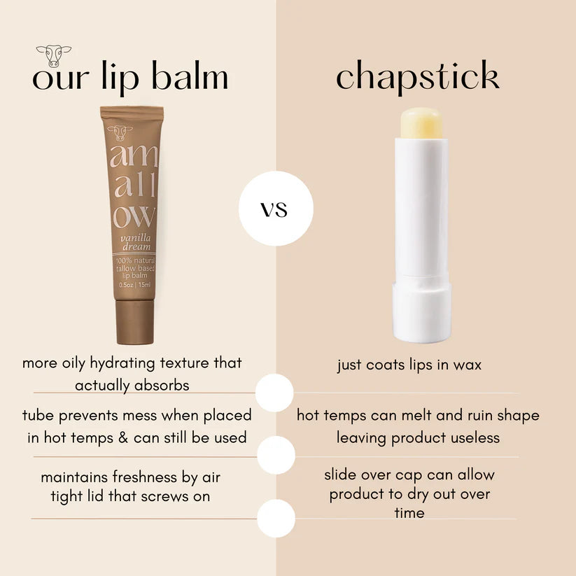 Product compared side by side with chapstick. Reads Our lip balm, more oily hydrating texture that  actually absorbs
tube prevents mess when placed in hot temps & can still be used maintains freshness by air tight lid that screws on. Chapstick Comparison - just coats lips in wax
hot temps can melt and ruin shape leaving product useless. slide over cap can allow product to dry out over time