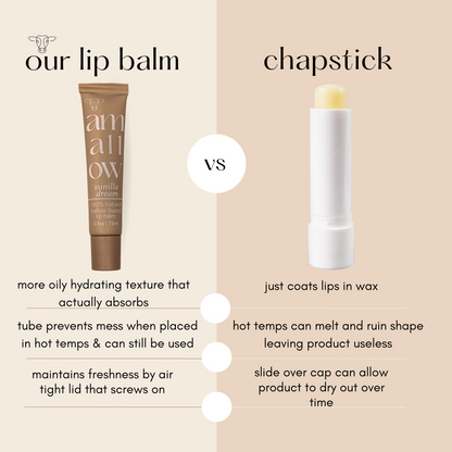 Product compared side by side with chapstick. Reads Our lip balm, more oily hydrating texture that  actually absorbs
tube prevents mess when placed in hot temps & can still be used maintains freshness by air tight lid that screws on. Chapstick Comparison - just coats lips in wax
hot temps can melt and ruin shape leaving product useless. slide over cap can allow product to dry out over time