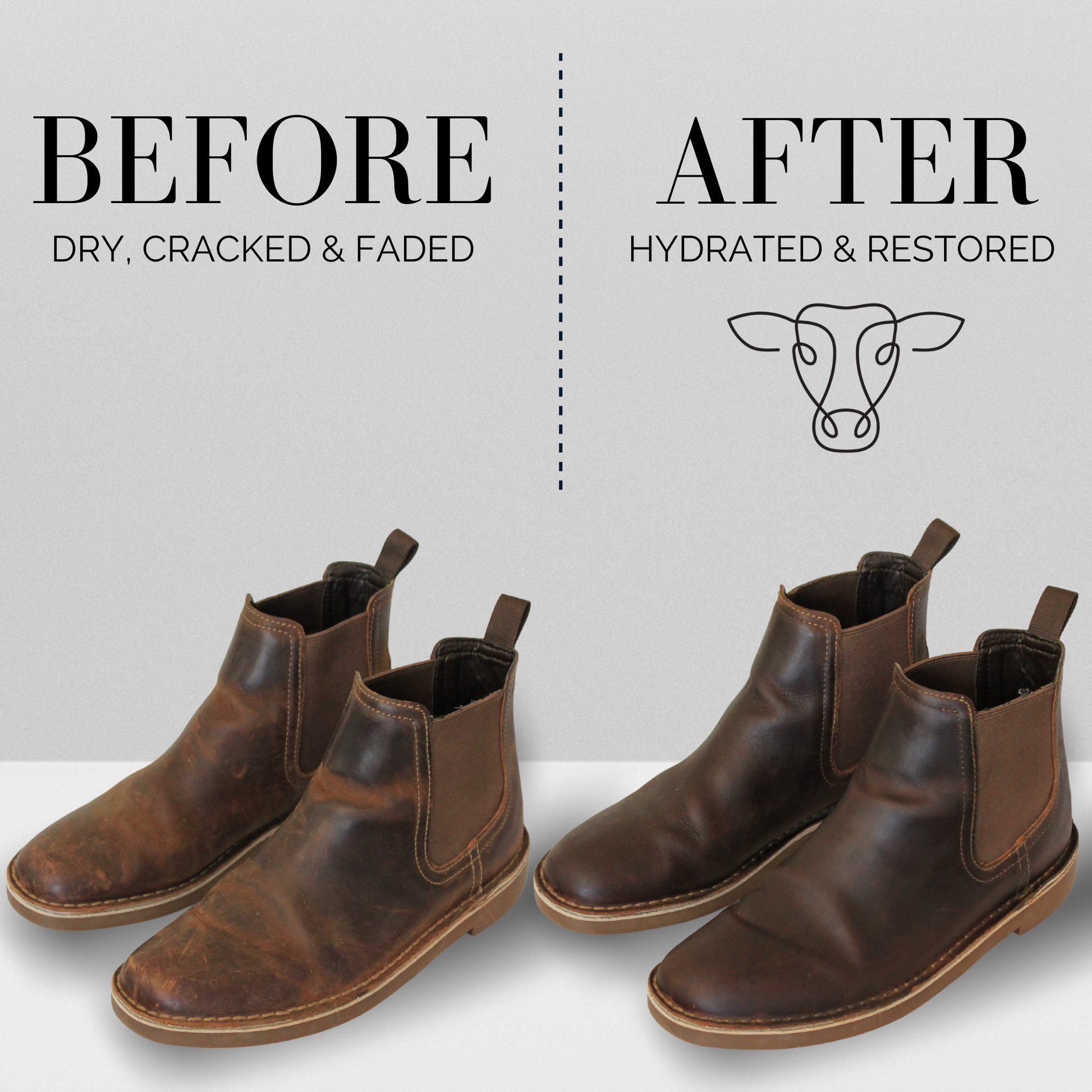Before and after picture of shoes. The ones on the left look beat up and the ones on the right polished. The left says "Dry Cracked and Faded" and the right says "Hydrated and Restored"