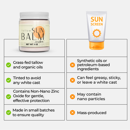 Tallow Sun Balm (left side) lists benefits with green checkmarks:

Grass-fed tallow and organic oils

Tinted to avoid any white cast

Contains Non-Nano Zinc Oxide for gentle, effective protection

Made in small batches to ensure quality

Conventional Sunscreen (right side) lists drawbacks with orange X marks:

Synthetic oils or petroleum-based ingredients

Can feel greasy, sticky, or leave a white cast

May contain nano particles

Mass-produced
