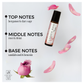 Showing the perfume roller with rose petals in the background - Top notes - Bergamot & clary sage, Middle Notes - Rose & Elemi, Base Notes - sandalwood & benzoin